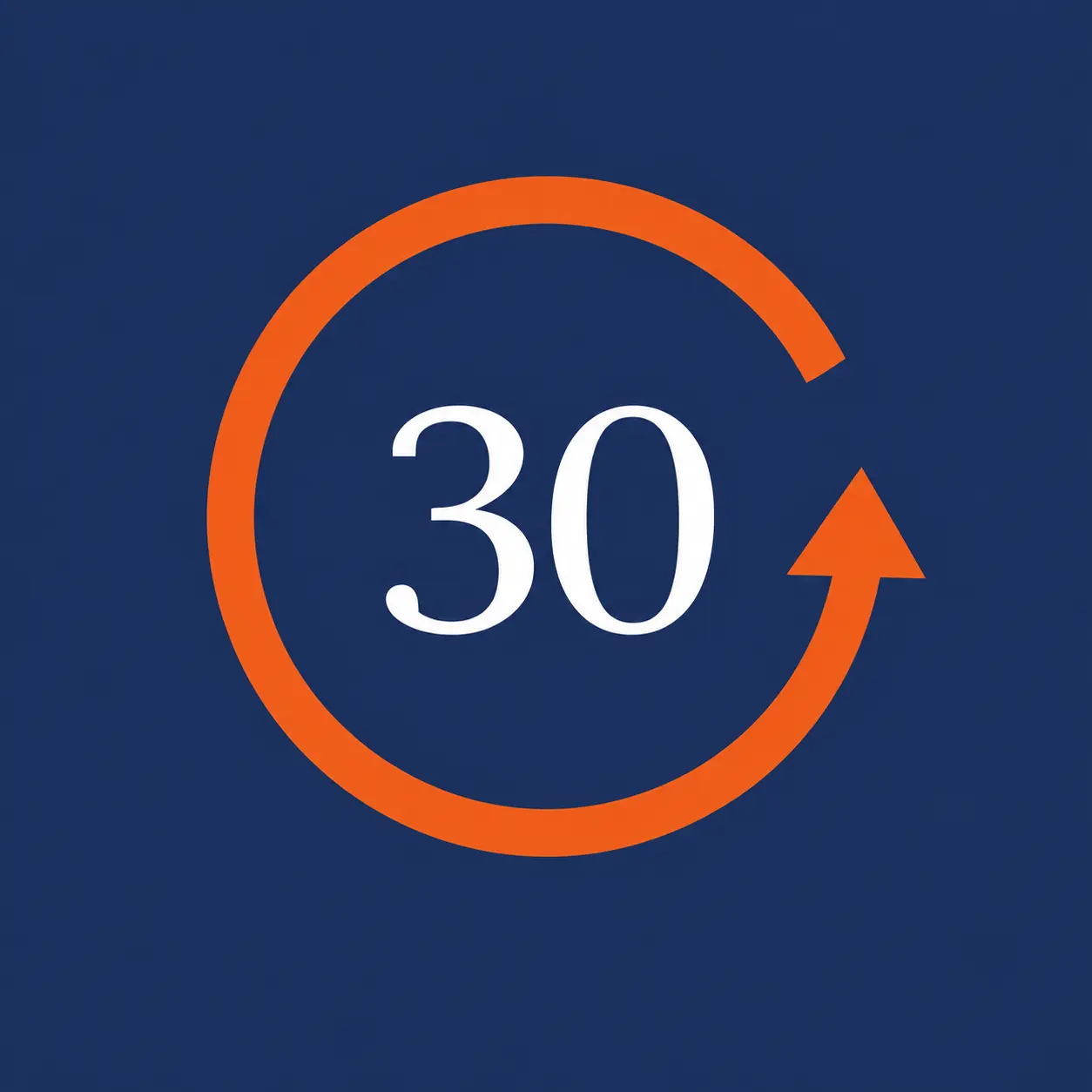 Plan de venta 30 días Plan de venta 30 días